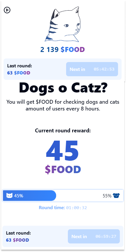 cats dogs телеграм cats dogs телеграм